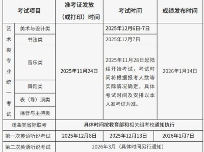 2026年北京普通高等学校招生报名时间安排