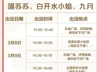 2025年七彩云南欢乐世界古滇花朝节npc名单+入场时间
