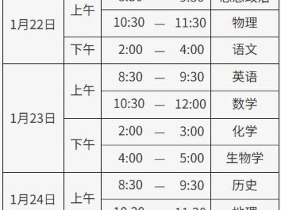 2026北京高中合格考考哪些科目？