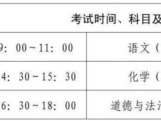 2025枣庄市中考各科目考生时间+分值