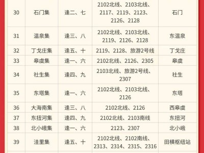 青岛即墨大集时间+交通指引