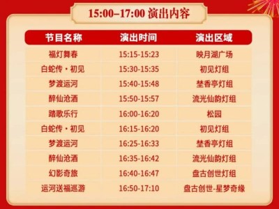 2025沧州新春灯会有哪些演出?