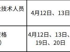 2025年山东省人事考试时间表