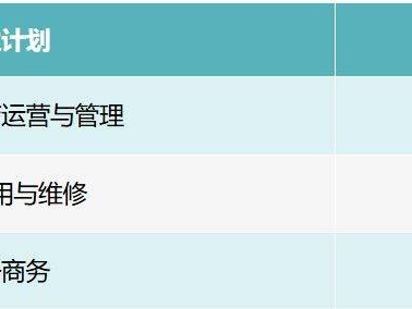 2025年深圳市新鹏职业高级中学自主招生章程（招生计划+报名条件）