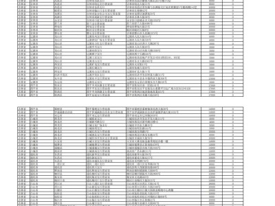 2025吉林省海南热带雨林纪念币工商银行预约兑换安排(时间+数量+入口)