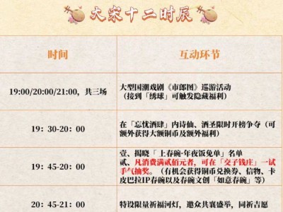 2025无锡湖滨商业街元宵奇妙夜(时间+地点+内容)