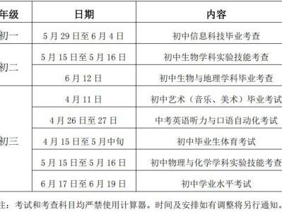 2025苏州中考准考证打印时间+入口