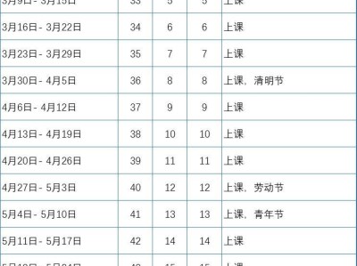 2025佛山暑假时间汇总（持续更新）
