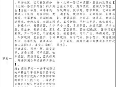 2025南海狮山公办初中学区划分表