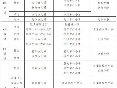2025常熟新市民子女开放的公办学校和幼儿园名单及服务区域