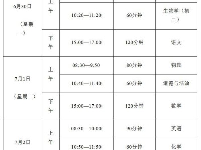 2025潮州中考考试科目及考试时间安排