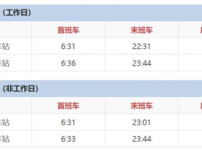 东莞地铁2号线茶山站(出口信息+运营时间)