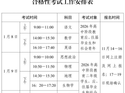 2026广东第一次学考考哪几科