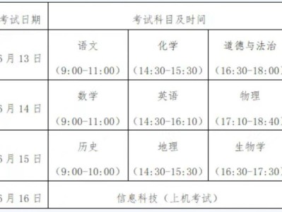 淄博2025年初中学业水平考试考生和家长朋友的一封信