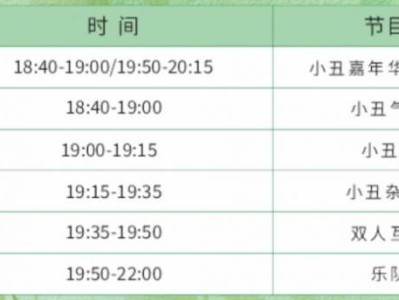 2025咸阳福园巷子端午活动汇总（时间+介绍）