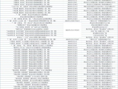 2025淮安元旦春节招聘会时间表
