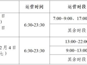 2025洛阳地铁元宵节运营时间调整