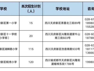 2025年天府新区小学E学区专项招生报名时间+入口