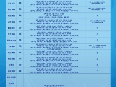 2025重庆融创渝乐小镇营业时间+项目运营时间表