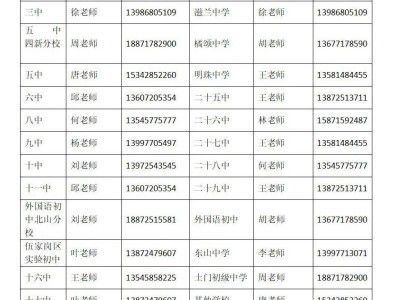 2025宜昌市科技高中自主招生简章