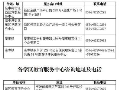 2025宁波前湾新区量化积分入学办理方式(线上+线下)
