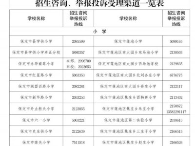 2025保定莲池区义务教育阶段招生简章