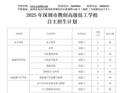 2025年深圳市携创高级技工学校自主招生政策（报名条件+报名时间+招生计划）