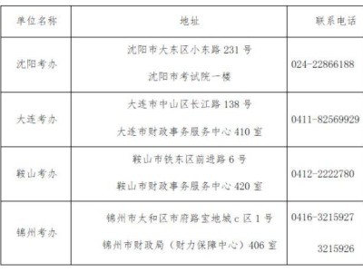 2025沈阳注册会计师准考证打印时间+入口
