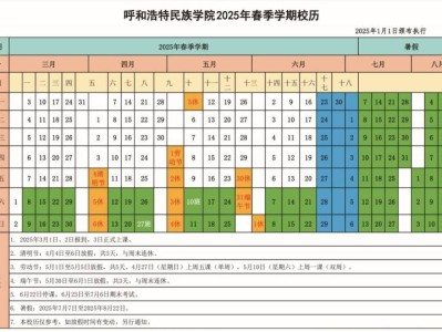 2025春季呼和浩特民族学院开学时间(最新)