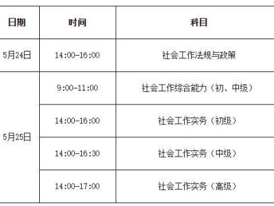 无锡社工证考试时间