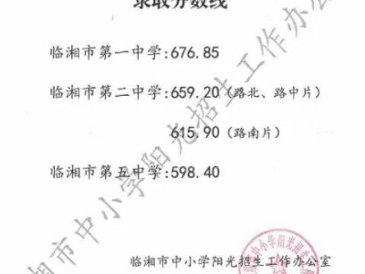 2025临湘普通高中录取分数线