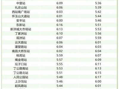2025南昌地铁4号线首班车3月9日运营时间
