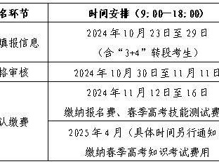 山东省2025年春季高考报名办法解读（30问）