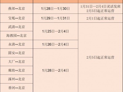 2025京津冀定制快巴春节期间运营安排(附线路)
