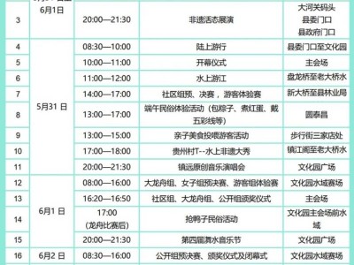 2025贵州端午龙舟赛直播入口汇总（持续更新中）