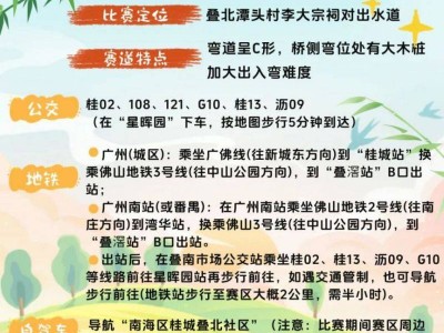 2025叠滘龙船潭头杯直播时间（附直播入口）