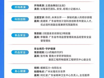2025广东开学第一课节目单