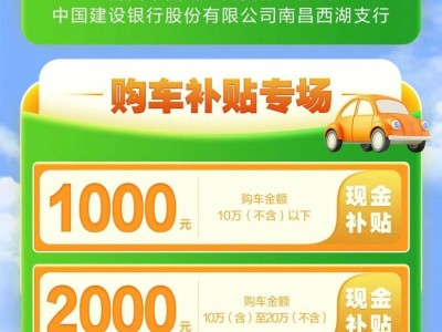 2025南昌西湖区购车补贴申领指南（时间+金额+条件+流程）