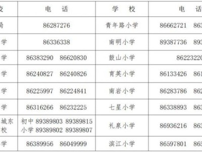 2025年绍兴新昌县原建城区义务教育公办学校招生实施意见