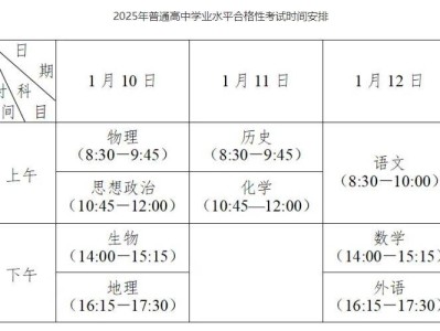 江苏2025年普通高中学业水平合格性考试考前提醒