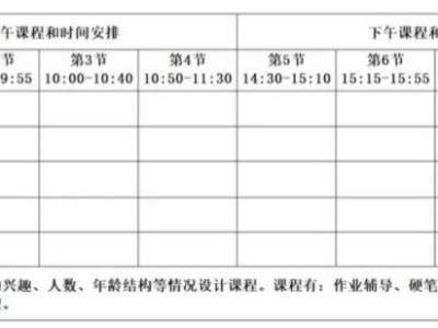 海口市琼山第四小学2025暑期托管服务（收费+报名+时间）