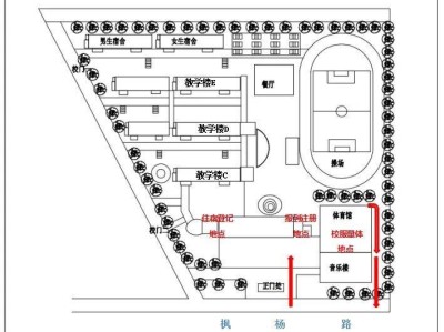 济宁学院附属高级中学2025级新生报到注册说明