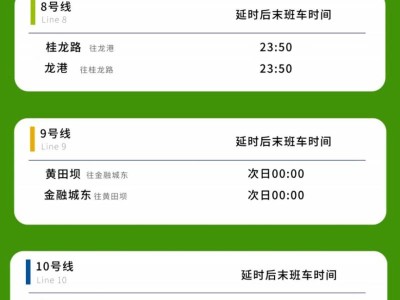 成都地铁5月30日、6月2日各线将延长运营服务时间50—60分钟（附时刻表）