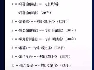 西安初夏的莫吉托 · Jay沉浸式烛光音乐会（时间+购票）