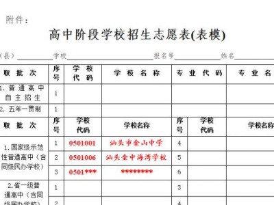 2025汕头金中海湾学校中考招生问答