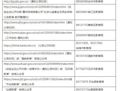 2025台州各区县上半年教资认定咨询电话