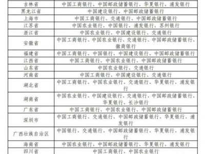 2025海南热带雨林国家公园纪念币预约安排（附地点+时间）