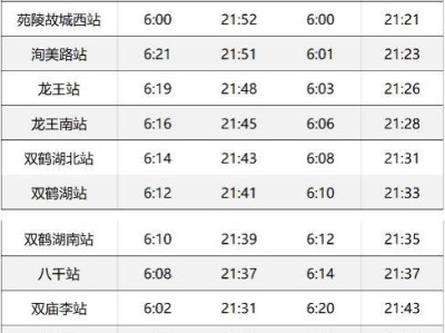 2025许昌地铁郑许线运营时间+票价+站点