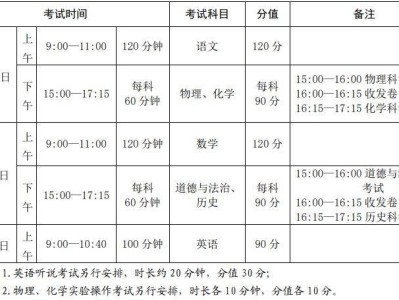 广州2025年中考是几天
