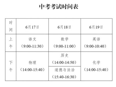 2025苏州中考时间科目安排表